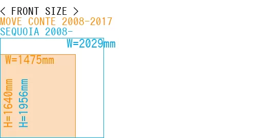 #MOVE CONTE 2008-2017 + SEQUOIA 2008-